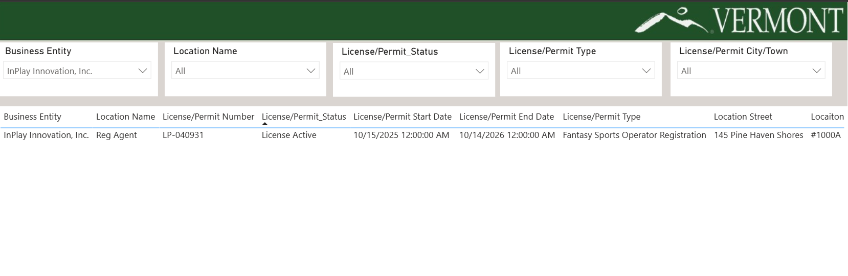 Vermont Fantasy Sports Operator License — Inplay Innovation, Inc. License LP-040931, Active